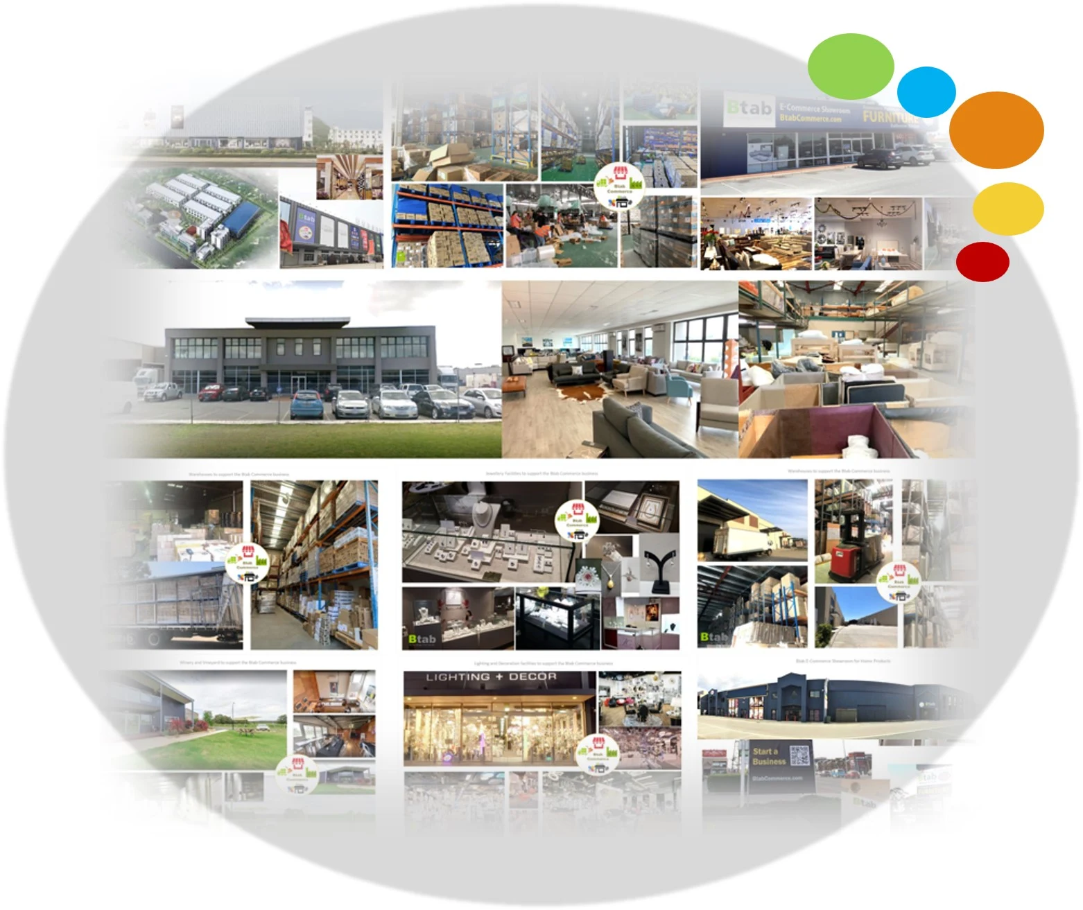 Btab’s facilities overview featuring warehouses, showrooms, product displays and buildings