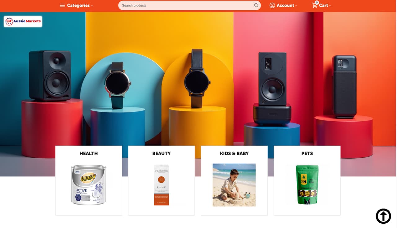 The Aussie Markets website
